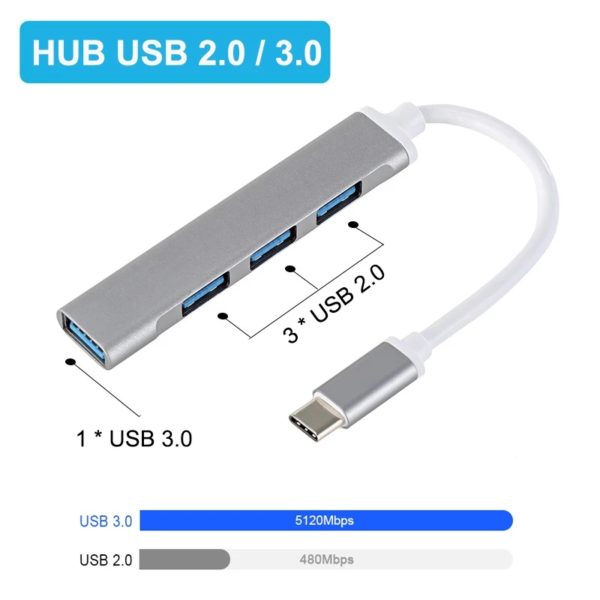 USB C HUB 3.0 Type C 3.1 4 Port Multi Splitter Adapter - Image 3
