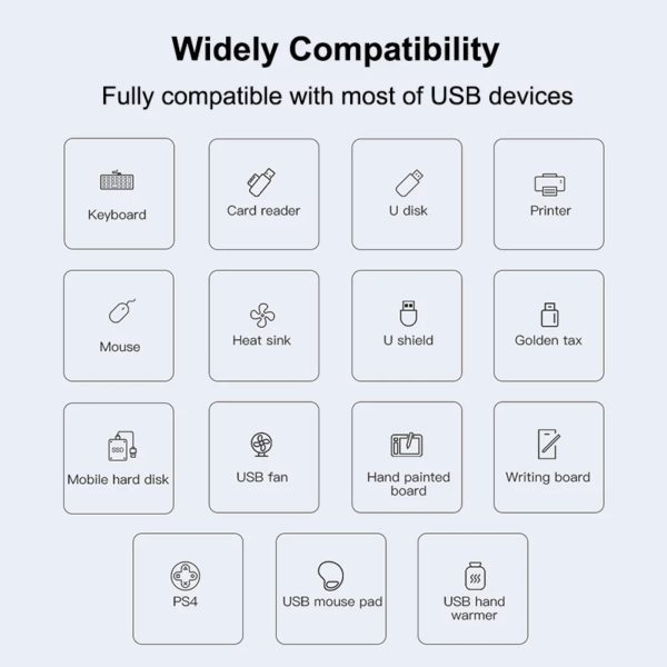 USB C HUB 3.0 Type C 3.1 4 Port Multi Splitter Adapter - Image 4
